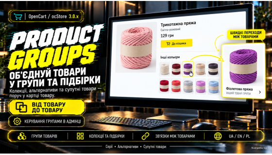 Product Groups